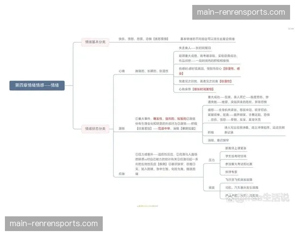 情感计算技术试水观众情绪分析 为内容创作提供参考