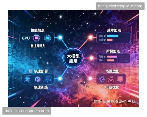 平台开放API接口吸引第三方开发 繁荣应用开发生态